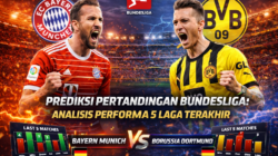 Prediksi Pertandingan Bundesliga: Analisis Performa 5 Laga Terakhir