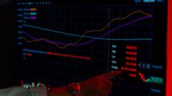 Sebuah tangan menunjuk ke grafik mata uang kripto di layar perdagangan yang menunjukkan analisis pasar.